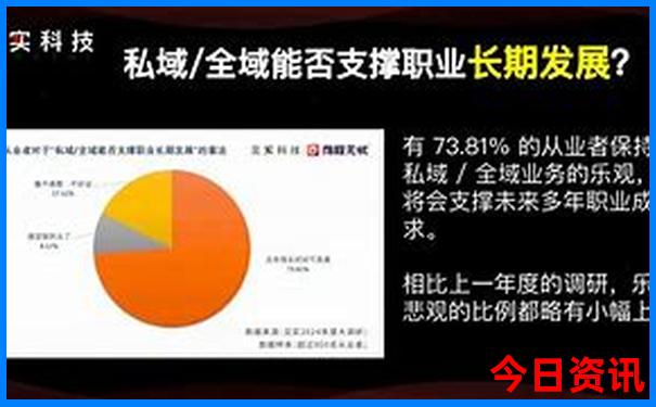 安庆有什么旅游景点